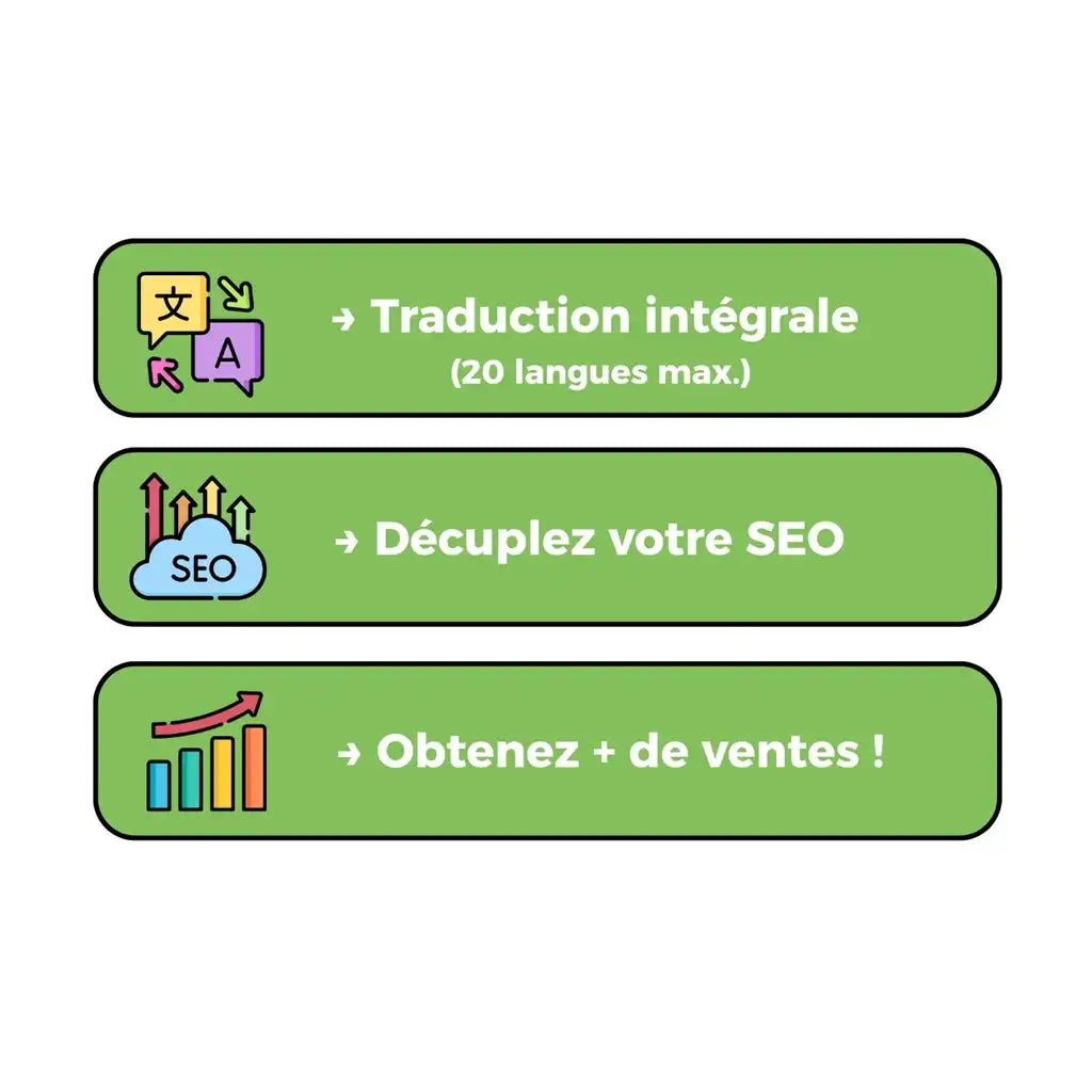 traduction site shopify