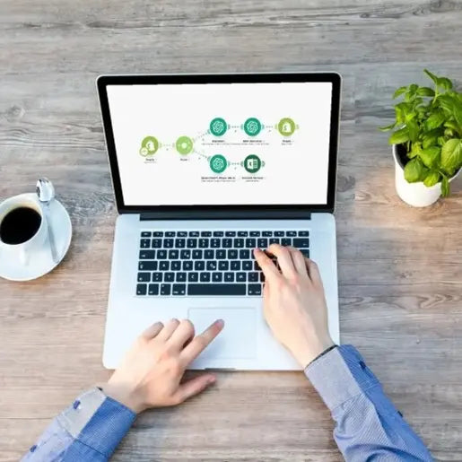automatisations shopify