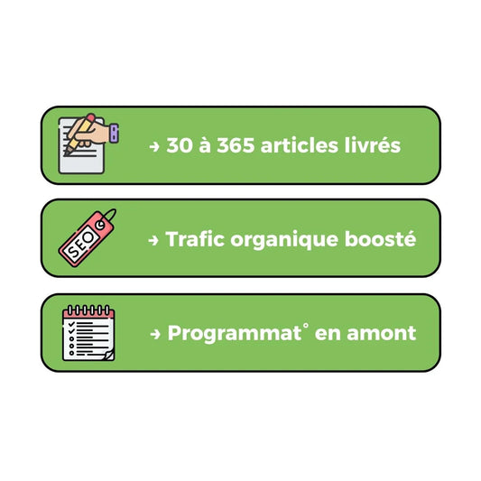 articles seo shopify