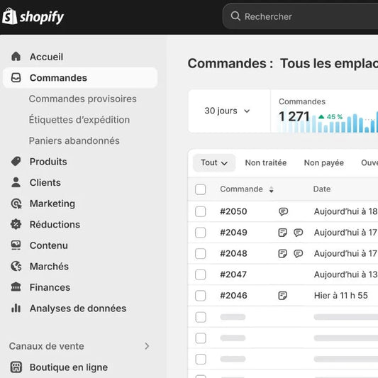 commandes shopify