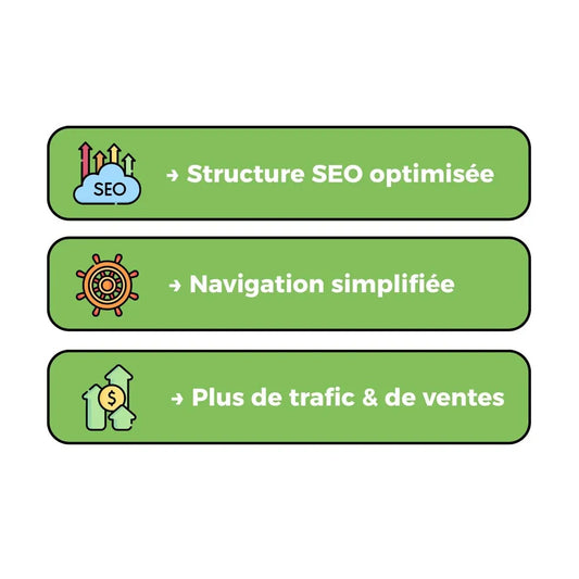 maillage interne shopify